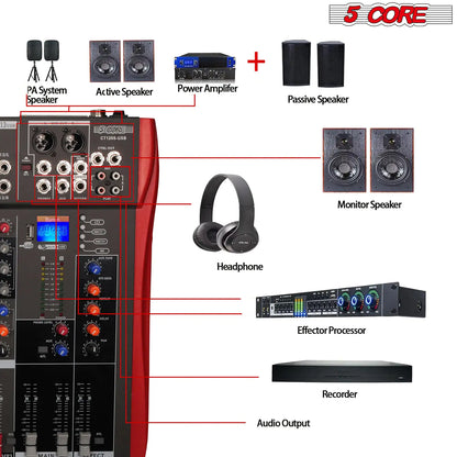 5 Core Audio Mixer 12 Channel DJ Equipment with Bluetooth USB Sound Board Console